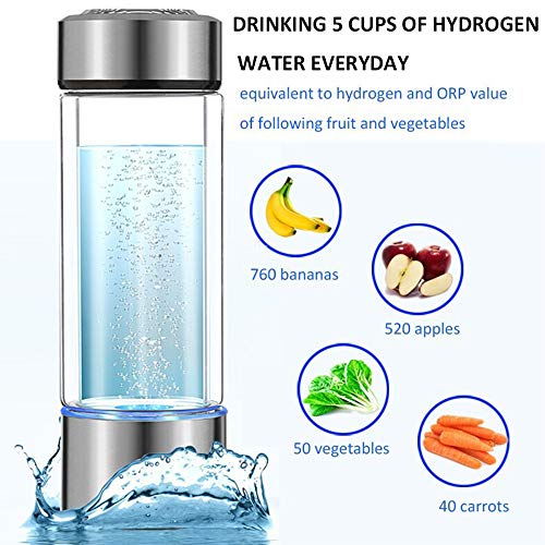 AquaVolt™- Water Hydrogen Bottle