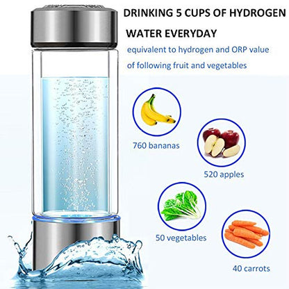 AquaVolt™- Water Hydrogen Bottle